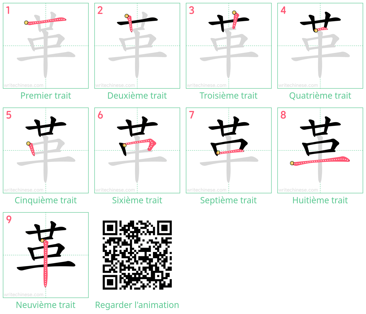 Diagrammes d'ordre des traits étape par étape pour le caractère 革