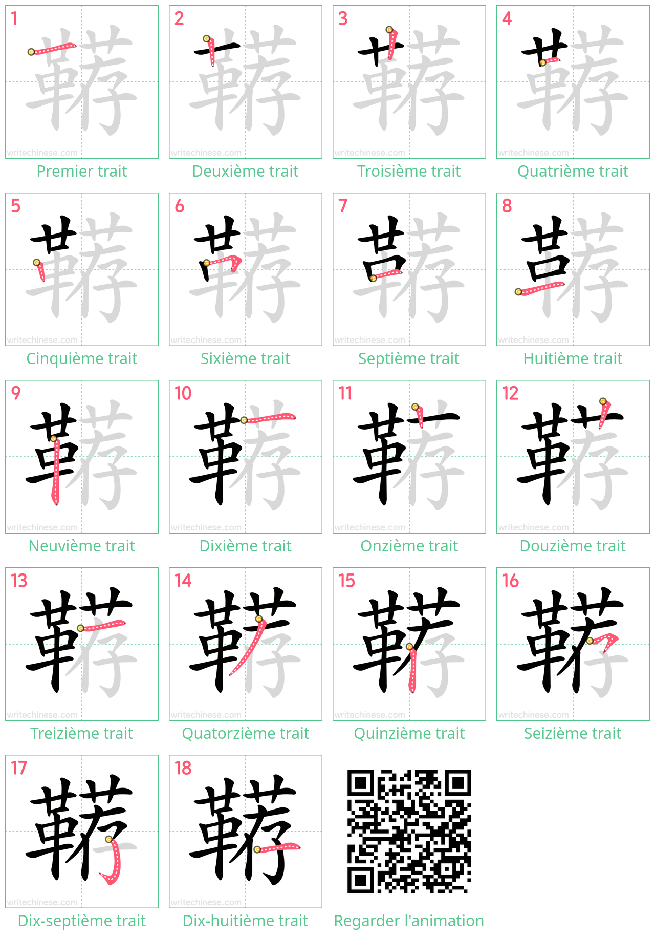 Diagrammes d'ordre des traits étape par étape pour le caractère 鞯