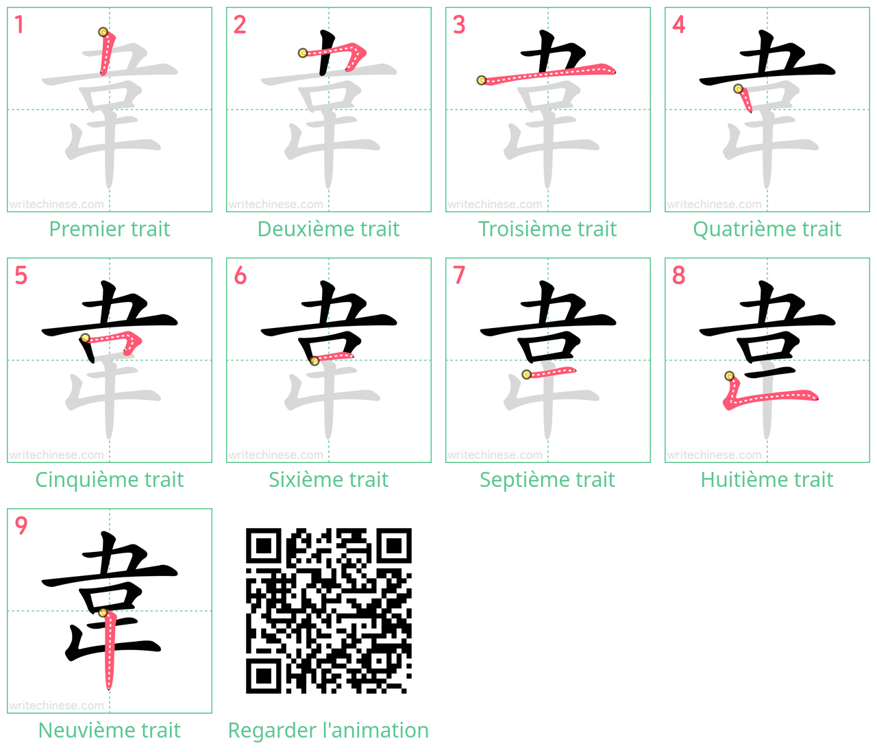Diagrammes d'ordre des traits étape par étape pour le caractère 韋
