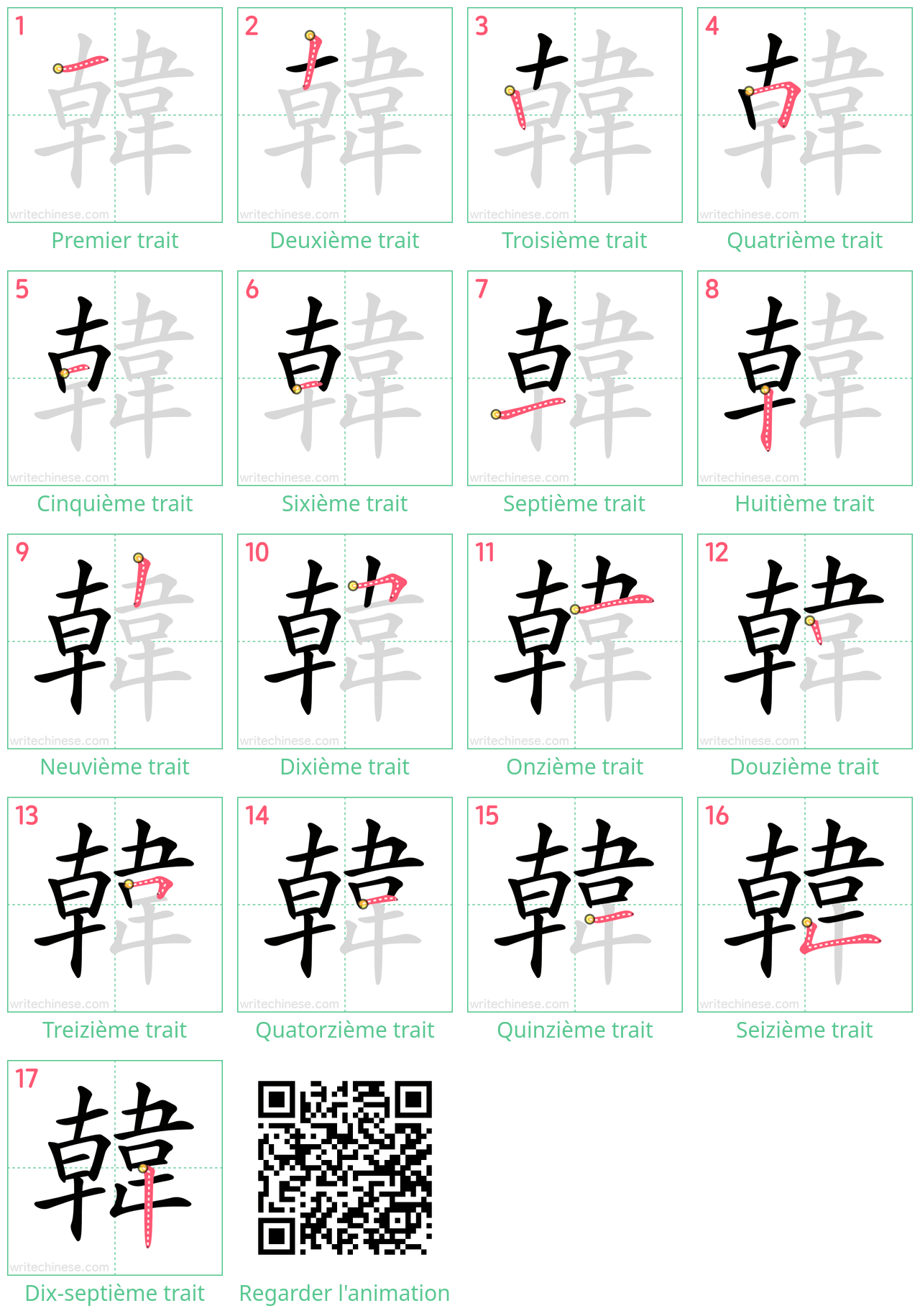Diagrammes d'ordre des traits étape par étape pour le caractère 韓