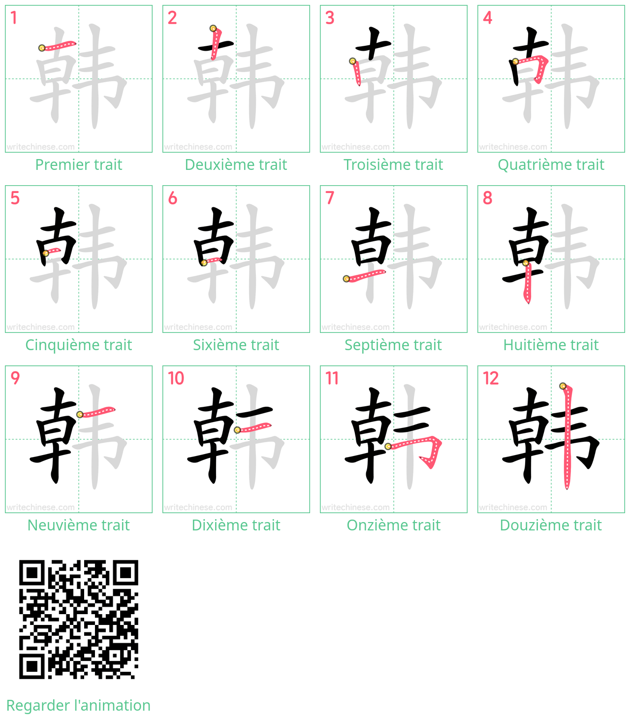 Diagrammes d'ordre des traits étape par étape pour le caractère 韩