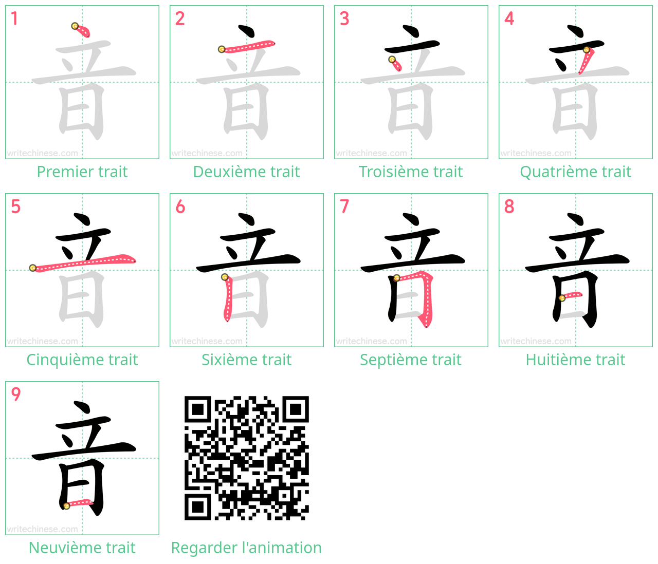 Diagrammes d'ordre des traits étape par étape pour le caractère 音