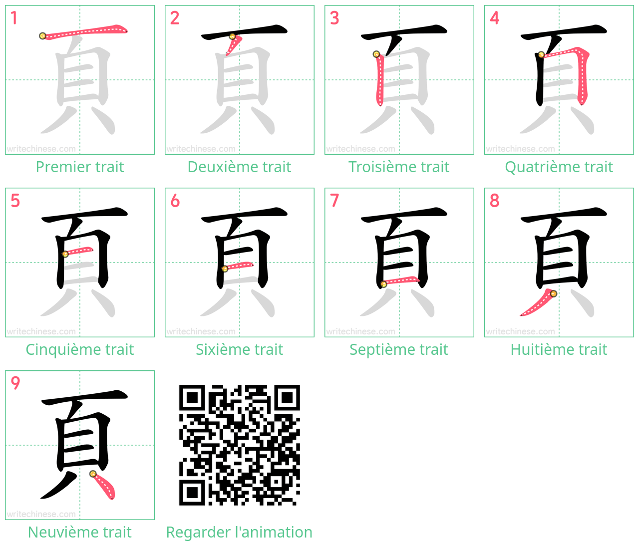 Diagrammes d'ordre des traits étape par étape pour le caractère 頁