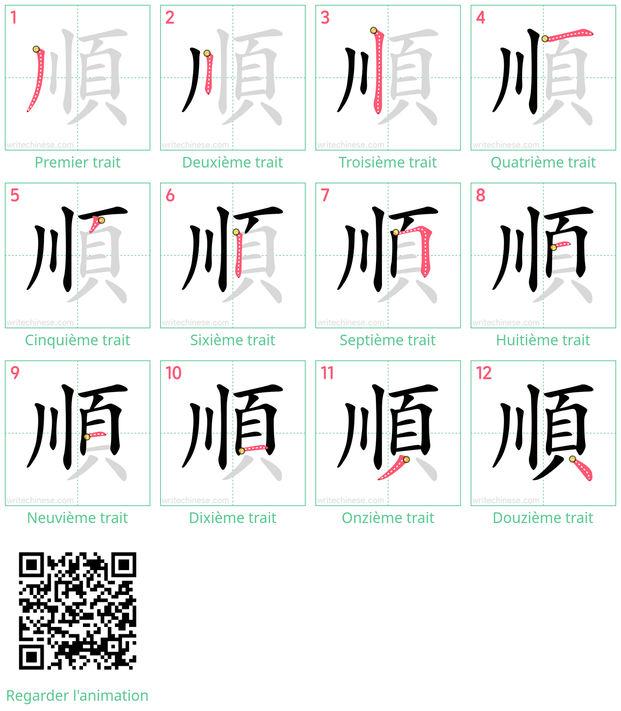 Diagrammes d'ordre des traits étape par étape pour le caractère 順