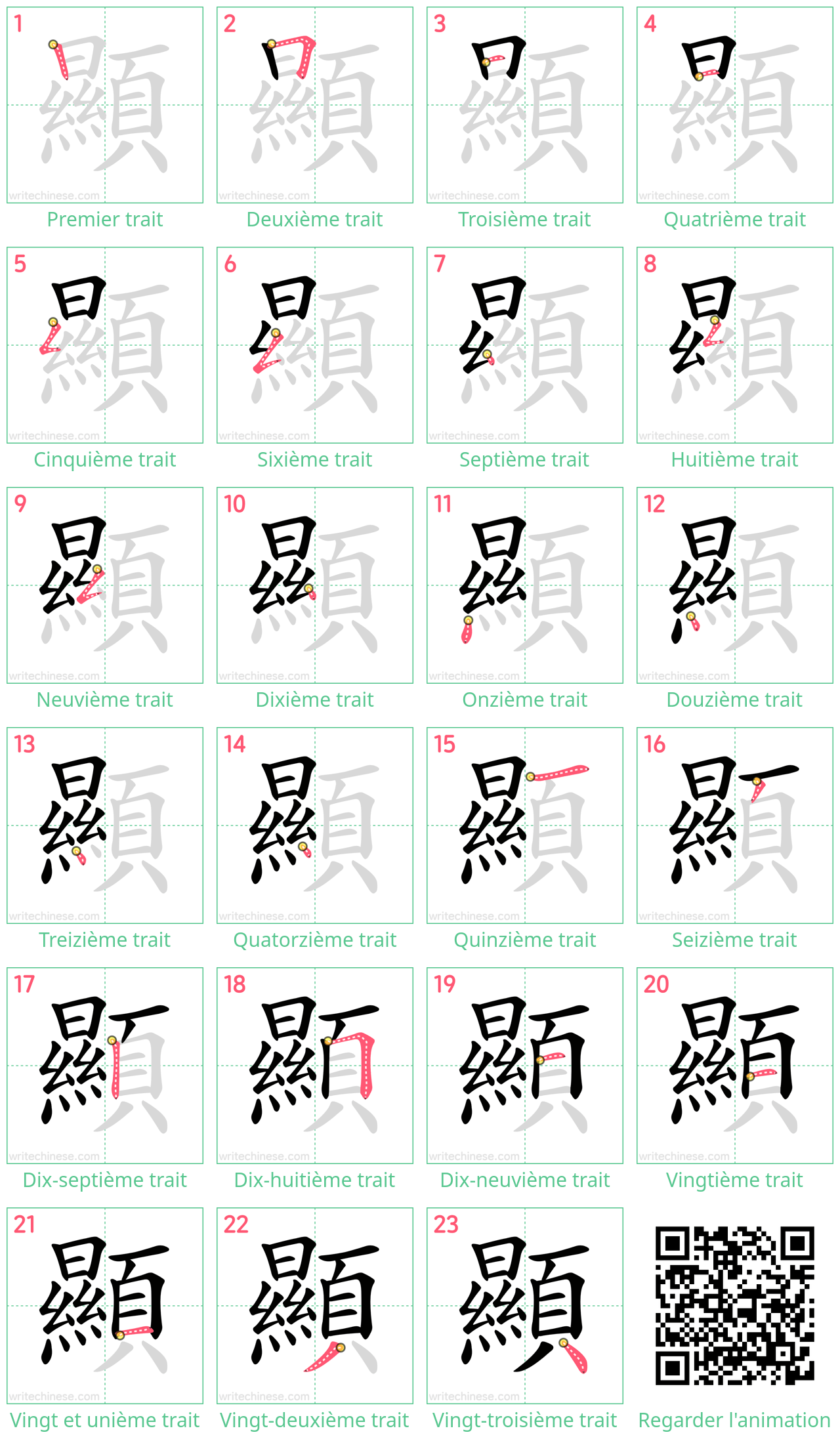 Diagrammes d'ordre des traits étape par étape pour le caractère 顯