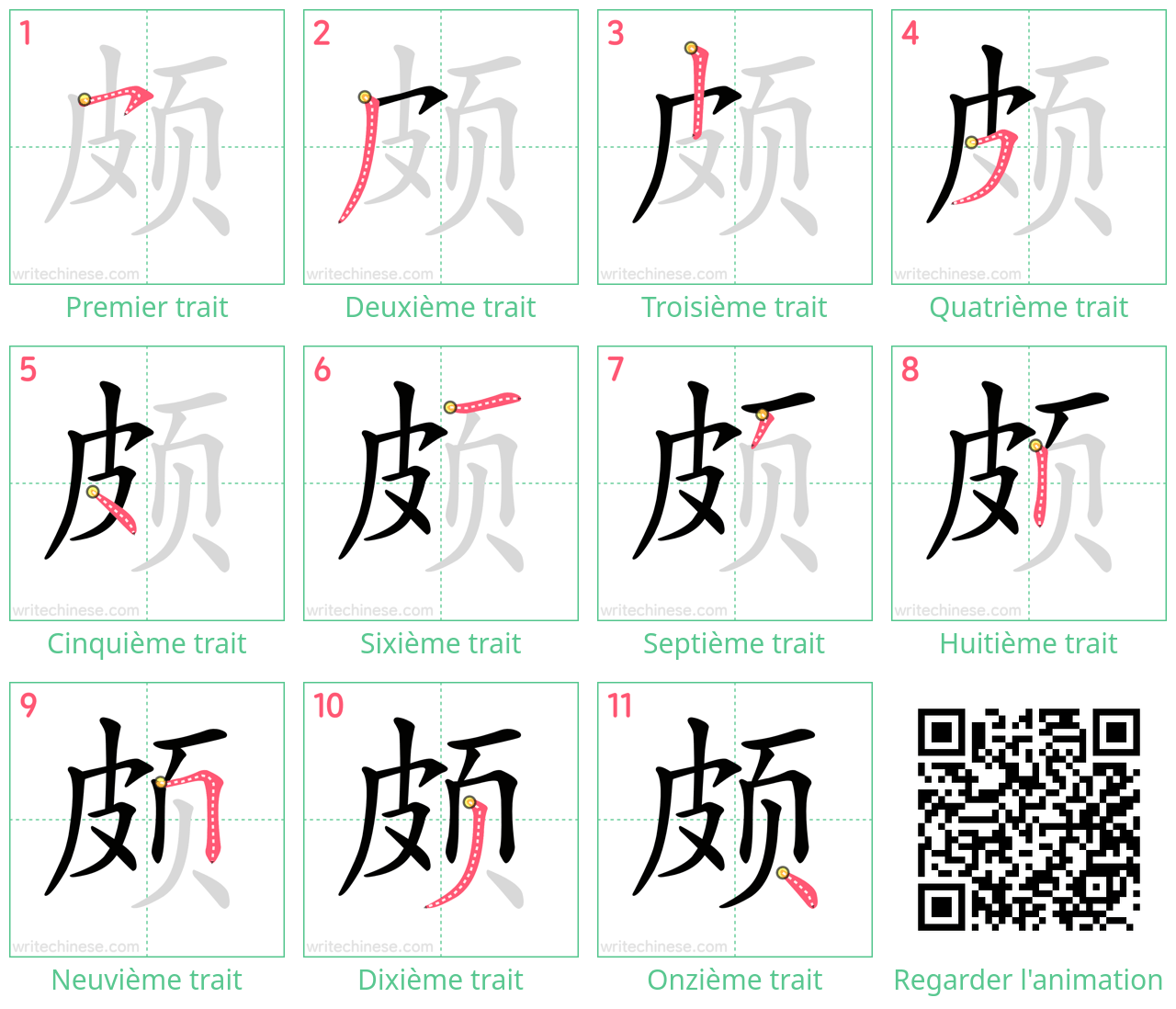 Diagrammes d'ordre des traits étape par étape pour le caractère 颇