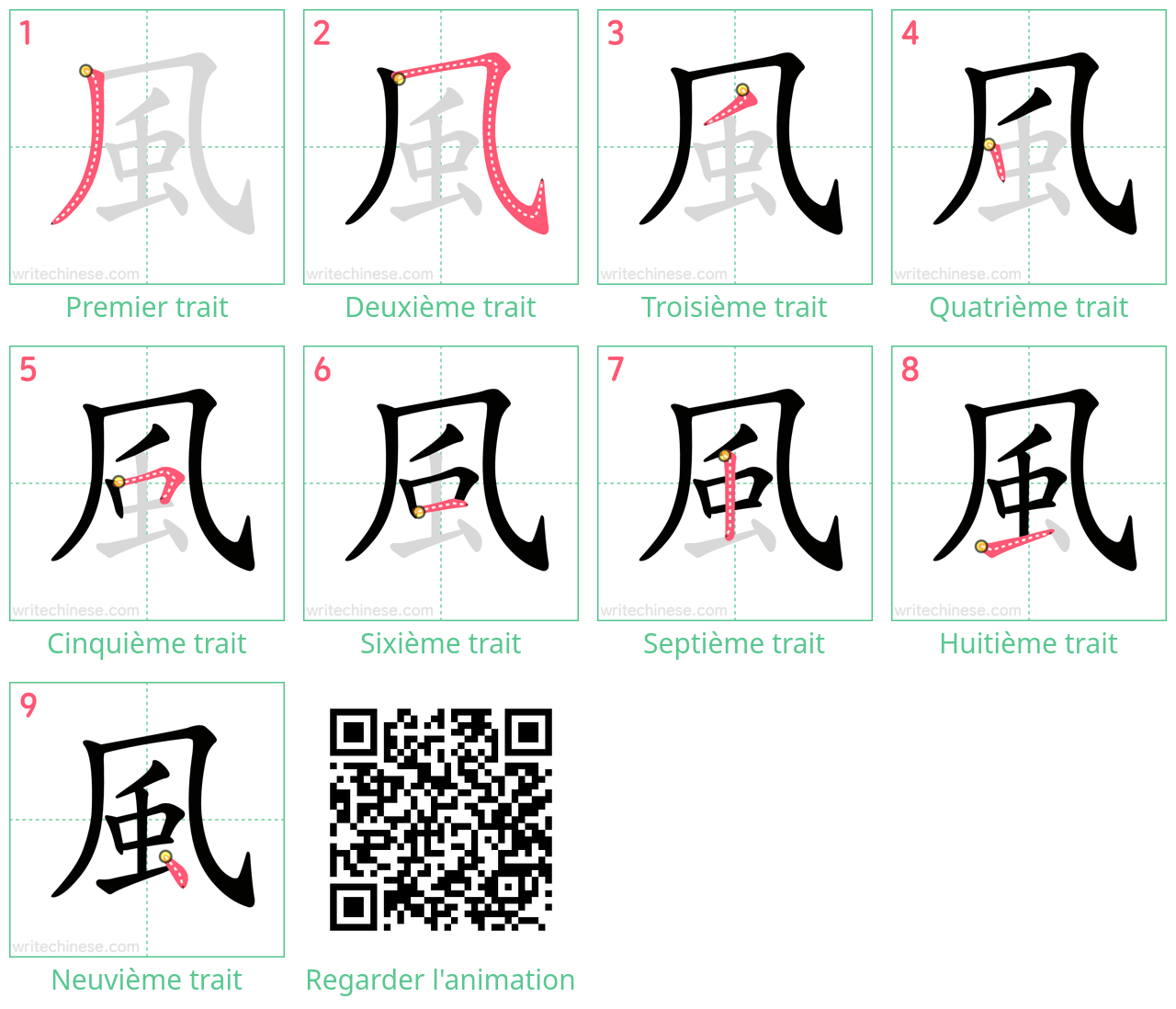 Diagrammes d'ordre des traits étape par étape pour le caractère 風