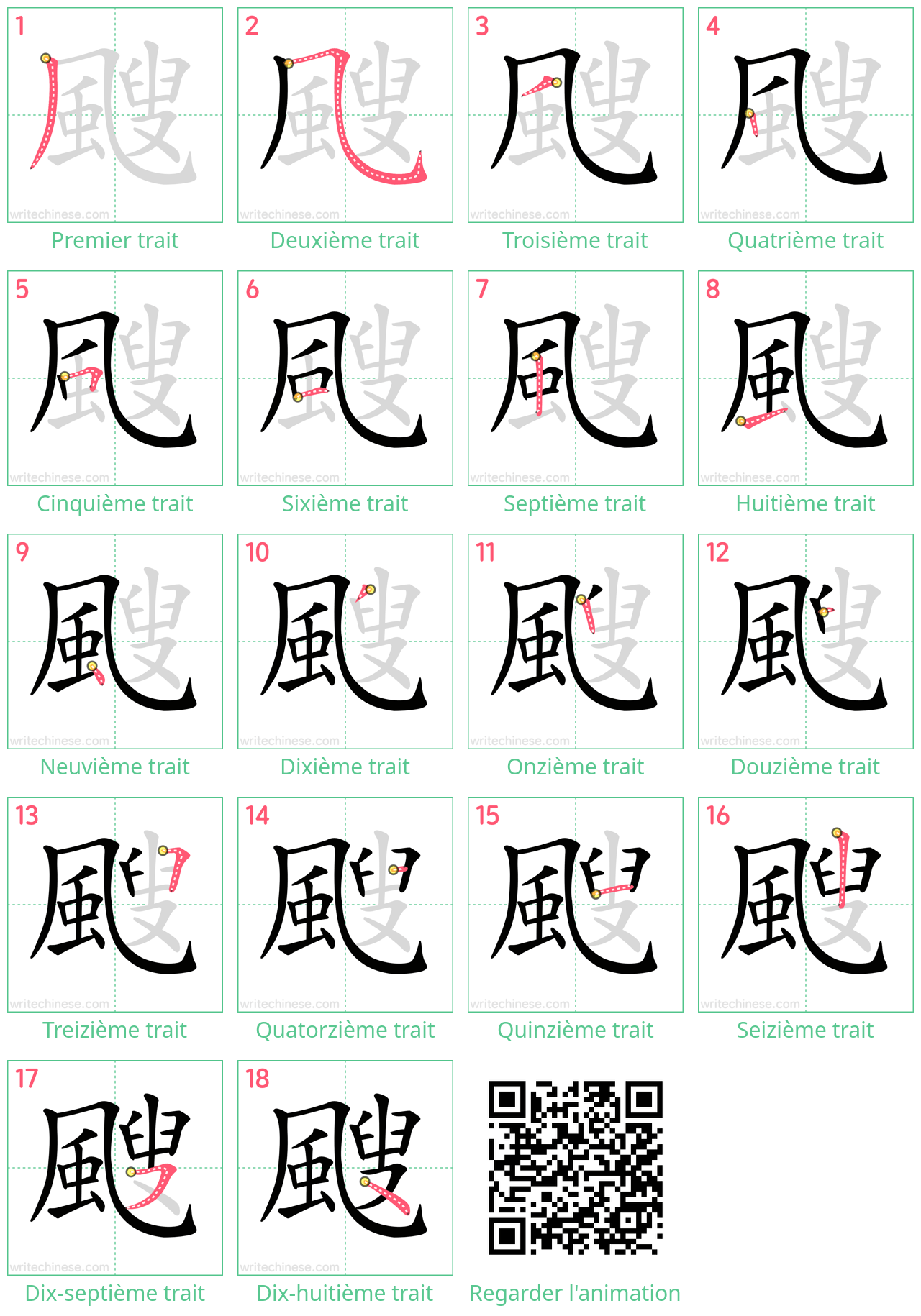 Diagrammes d'ordre des traits étape par étape pour le caractère 颼