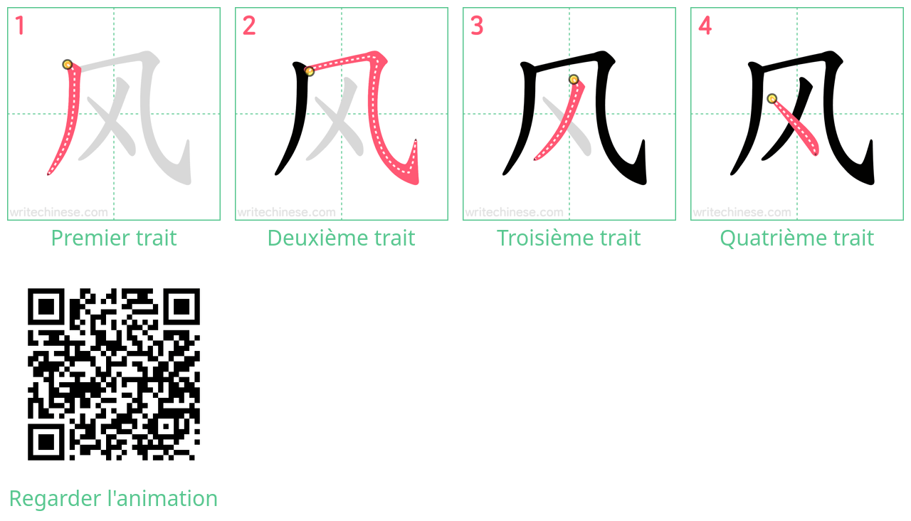 Diagrammes d'ordre des traits étape par étape pour le caractère 风