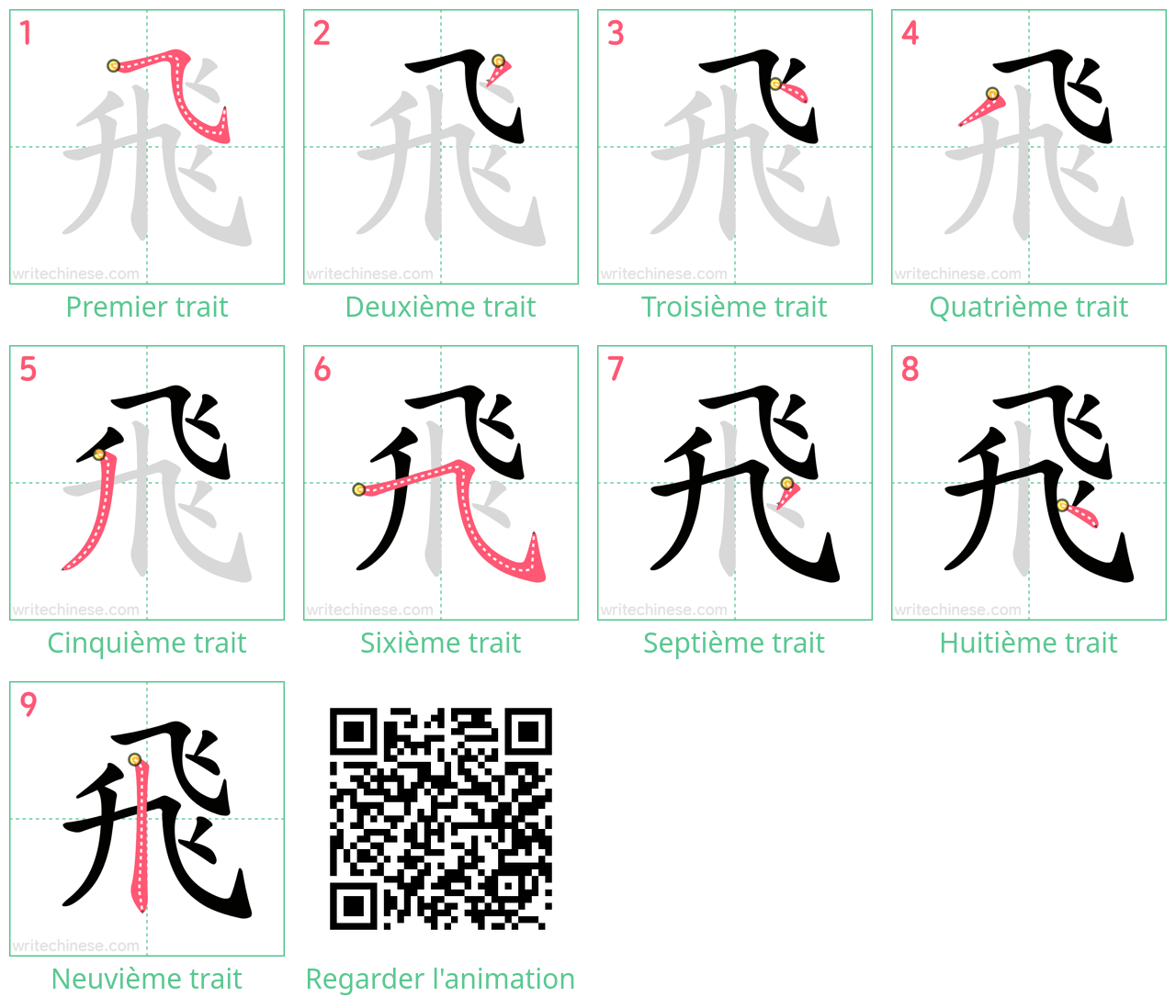 Diagrammes d'ordre des traits étape par étape pour le caractère 飛