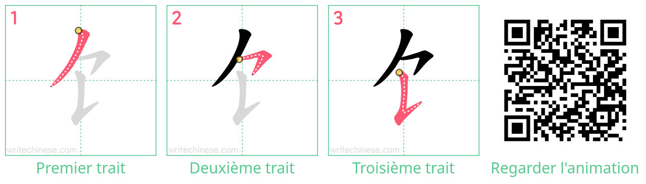 Diagrammes d'ordre des traits étape par étape pour le caractère 饣