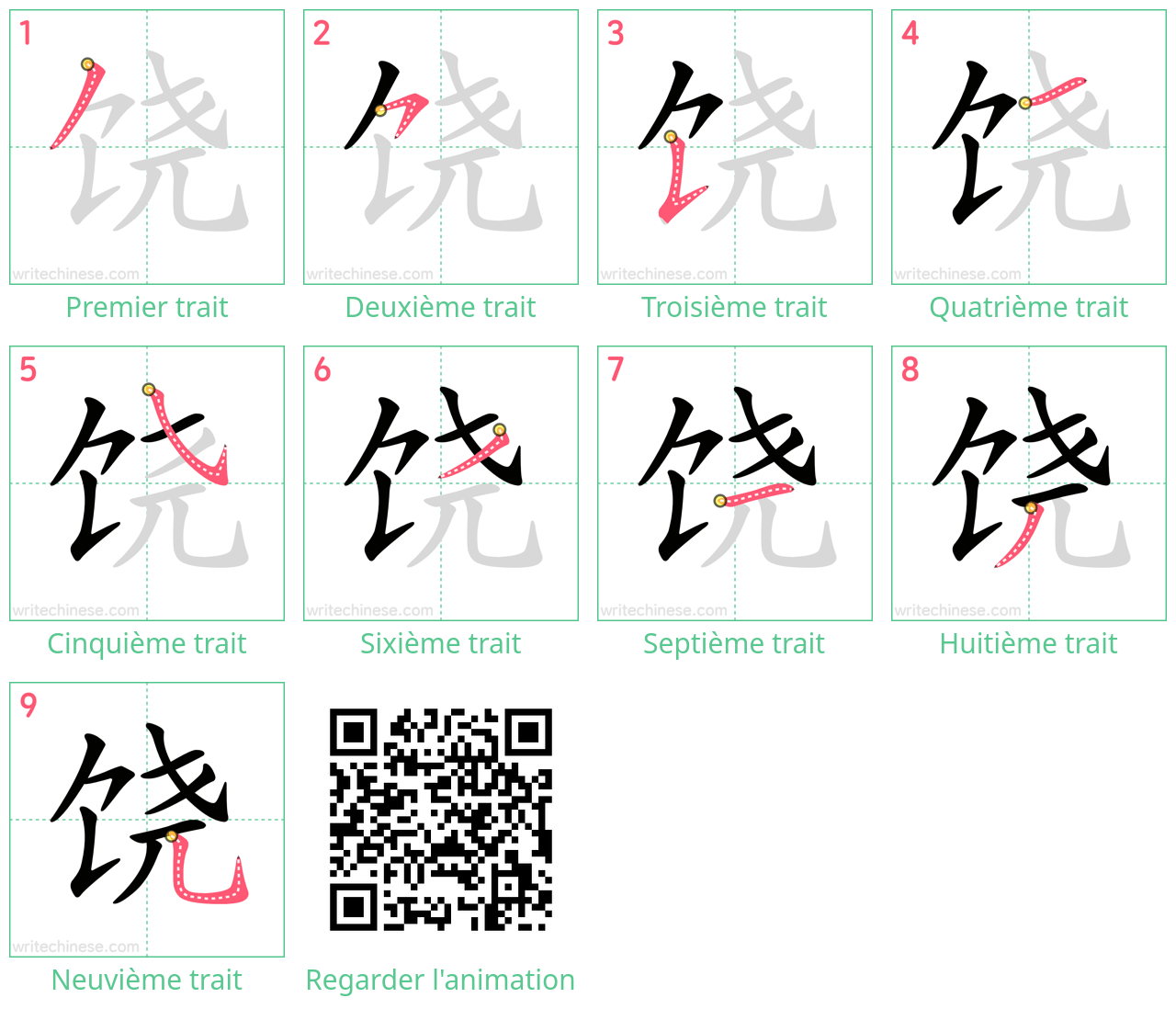 Diagrammes d'ordre des traits étape par étape pour le caractère 饶