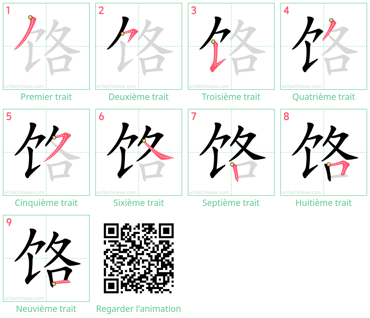 Diagrammes d'ordre des traits étape par étape pour le caractère 饹