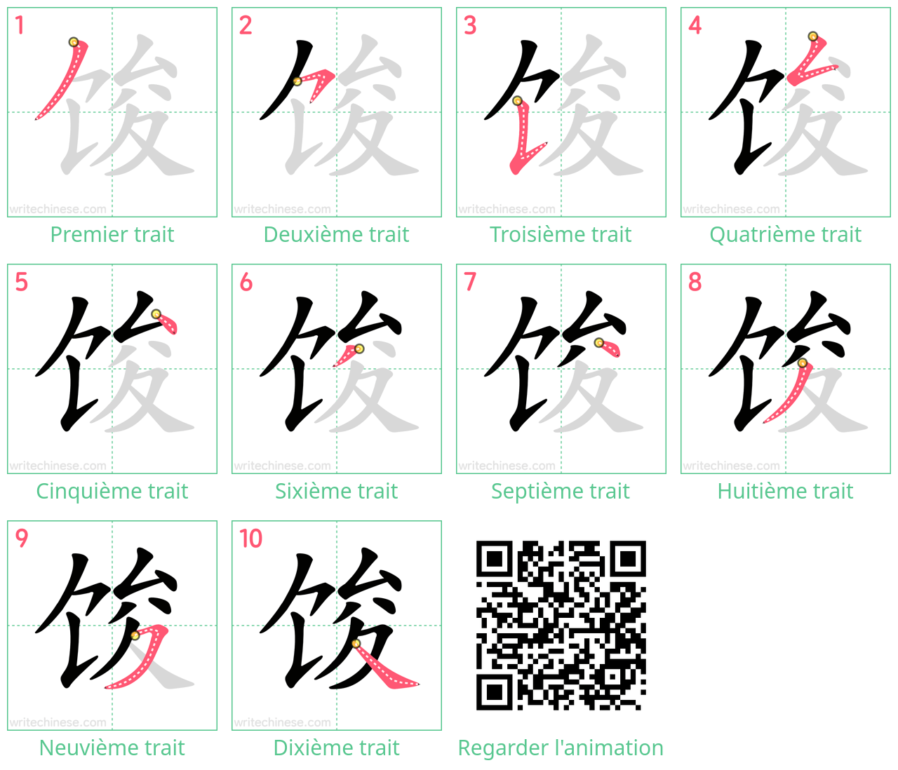 Diagrammes d'ordre des traits étape par étape pour le caractère 馂