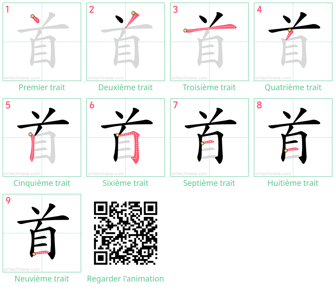 Diagrammes d'ordre des traits étape par étape pour le caractère 首
