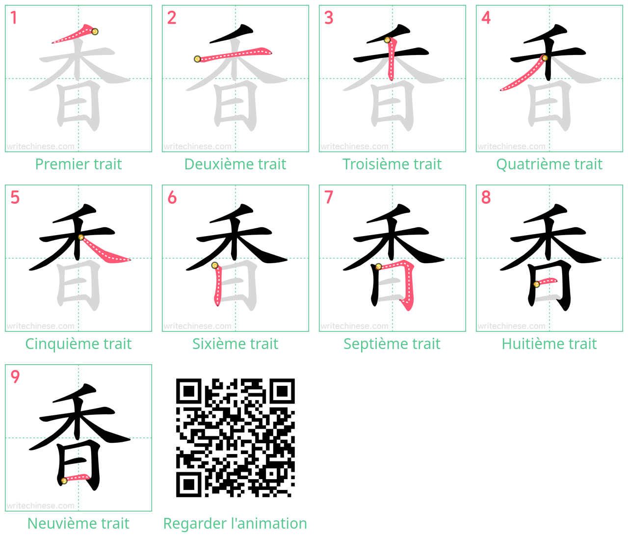 Diagrammes d'ordre des traits étape par étape pour le caractère 香