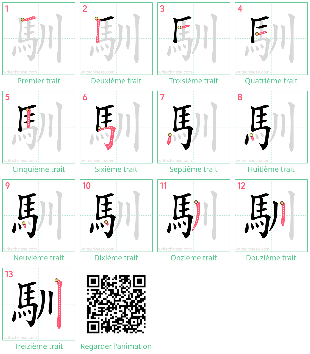 Diagrammes d'ordre des traits étape par étape pour le caractère 馴