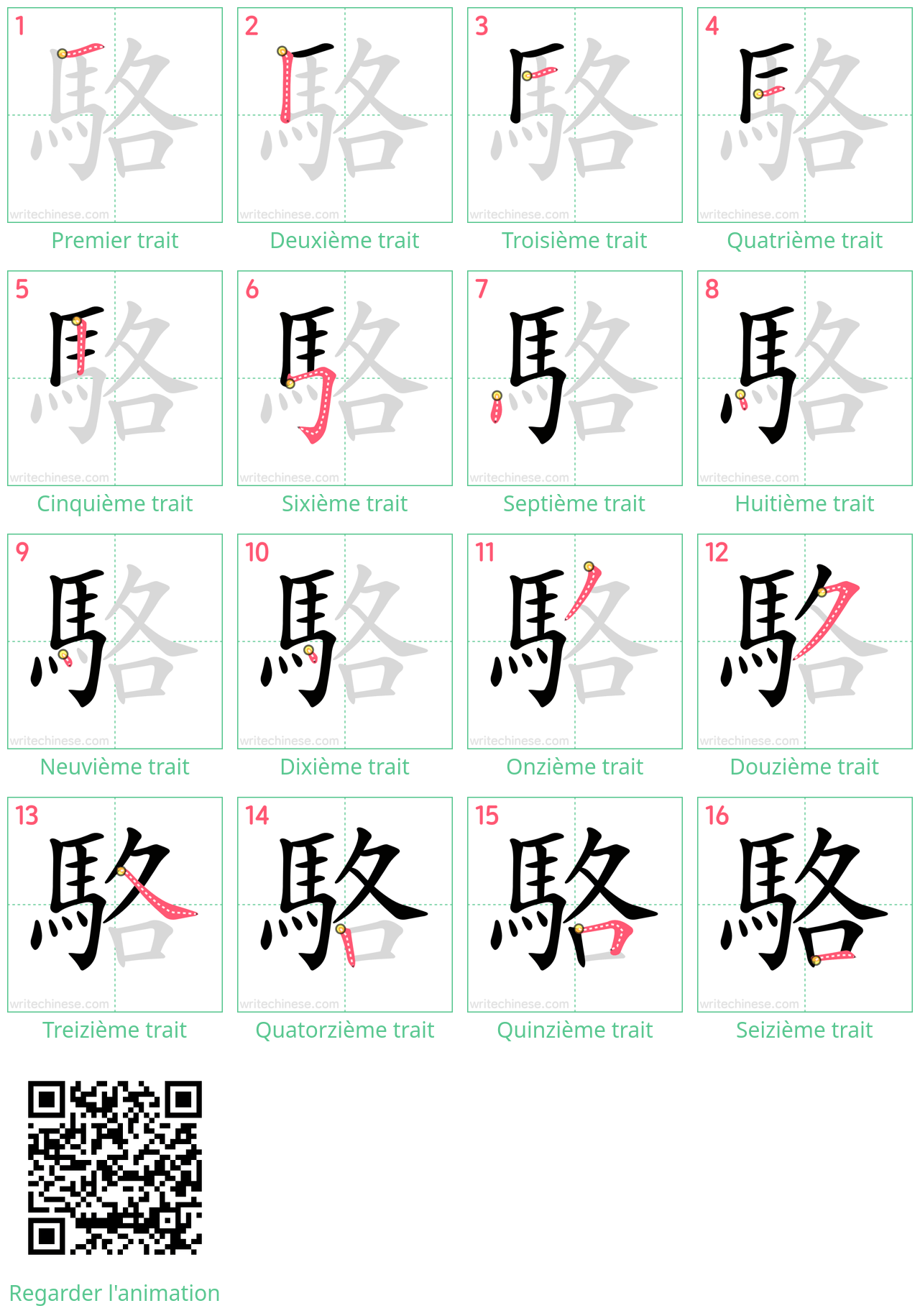 Diagrammes d'ordre des traits étape par étape pour le caractère 駱