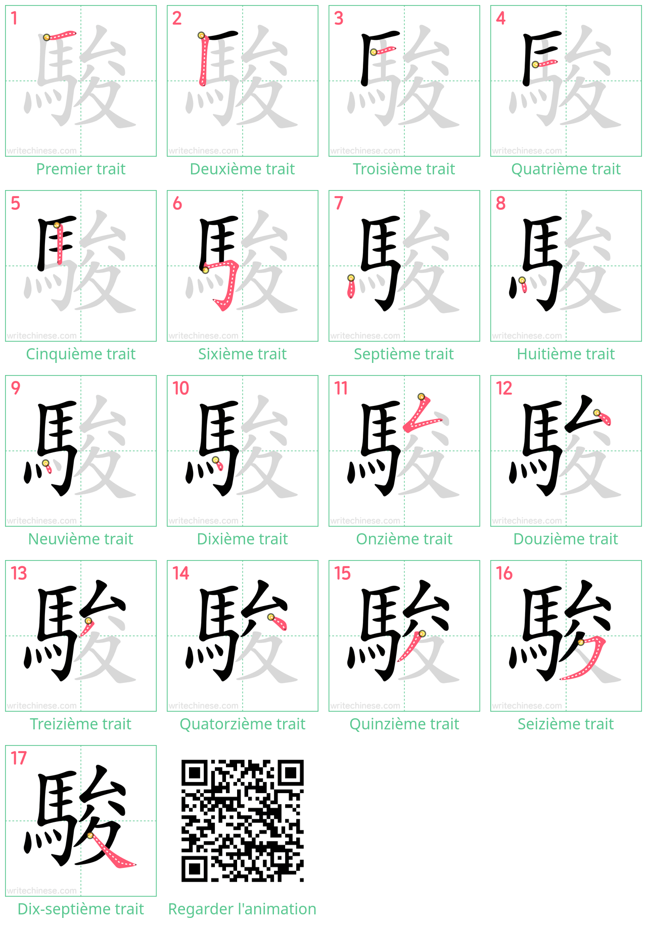 Diagrammes d'ordre des traits étape par étape pour le caractère 駿