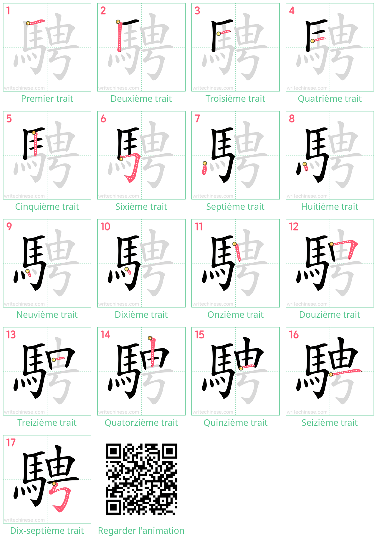 Diagrammes d'ordre des traits étape par étape pour le caractère 騁