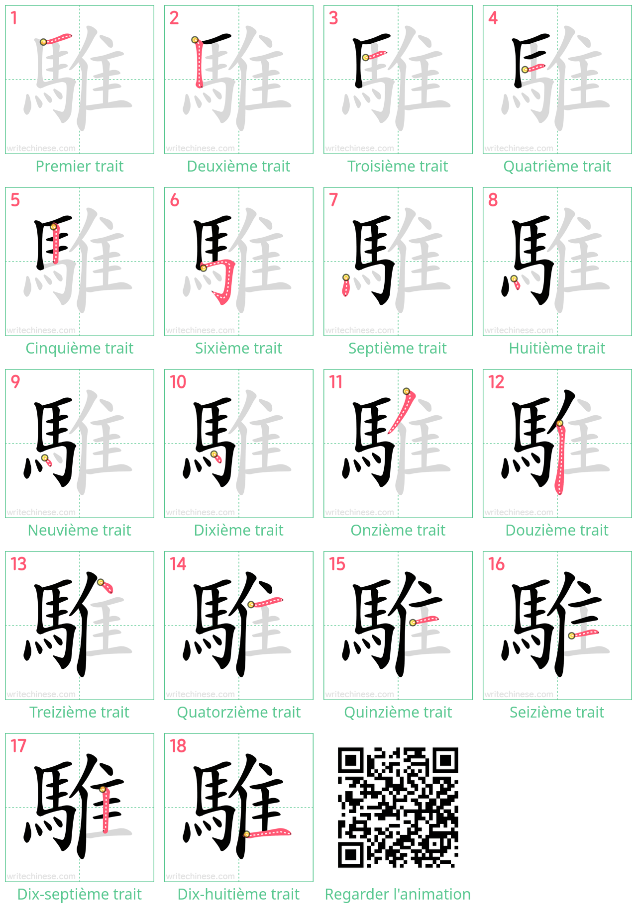 Diagrammes d'ordre des traits étape par étape pour le caractère 騅