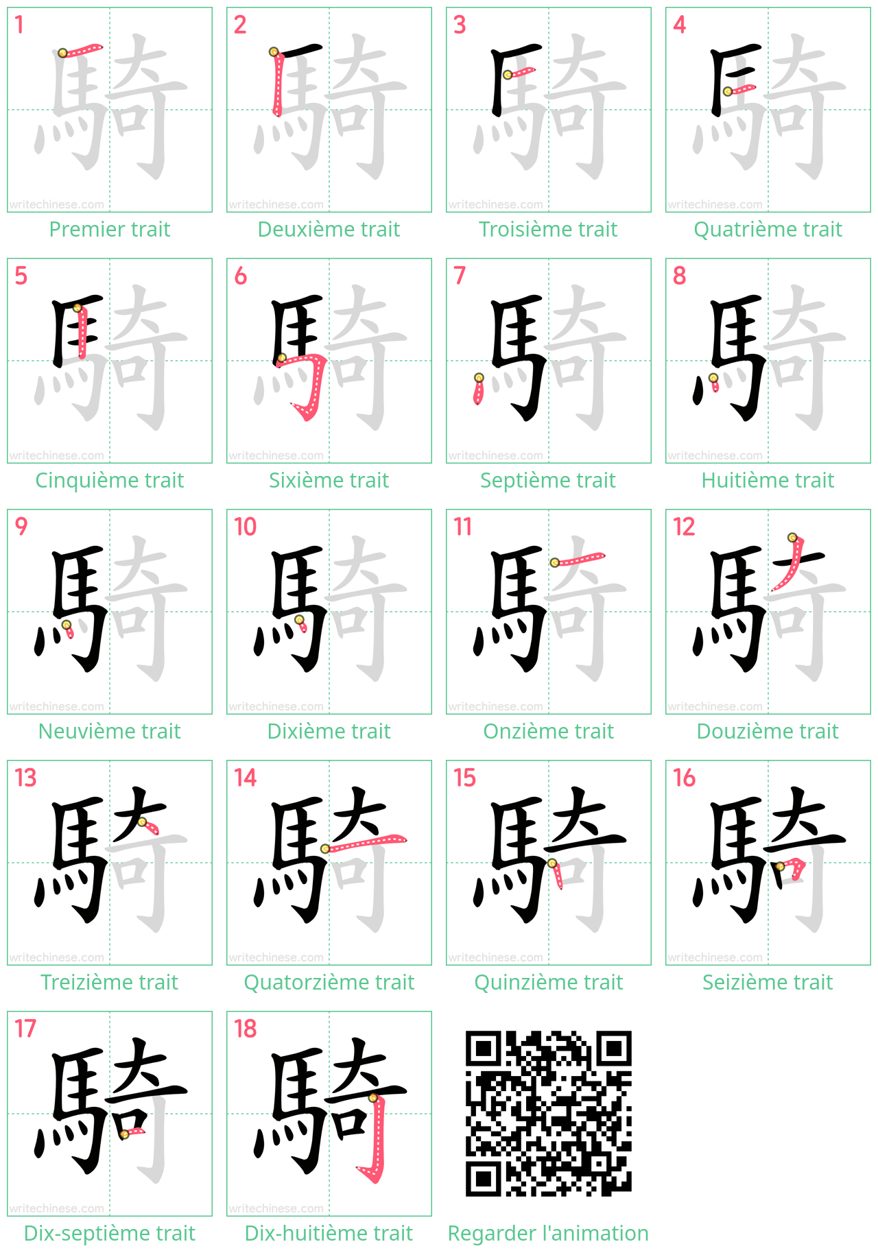 Diagrammes d'ordre des traits étape par étape pour le caractère 騎