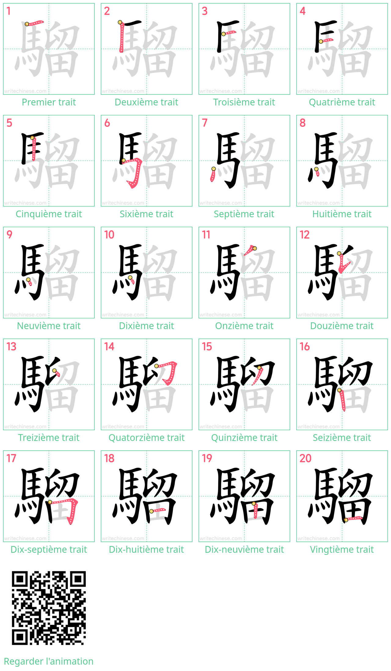 Diagrammes d'ordre des traits étape par étape pour le caractère 騮