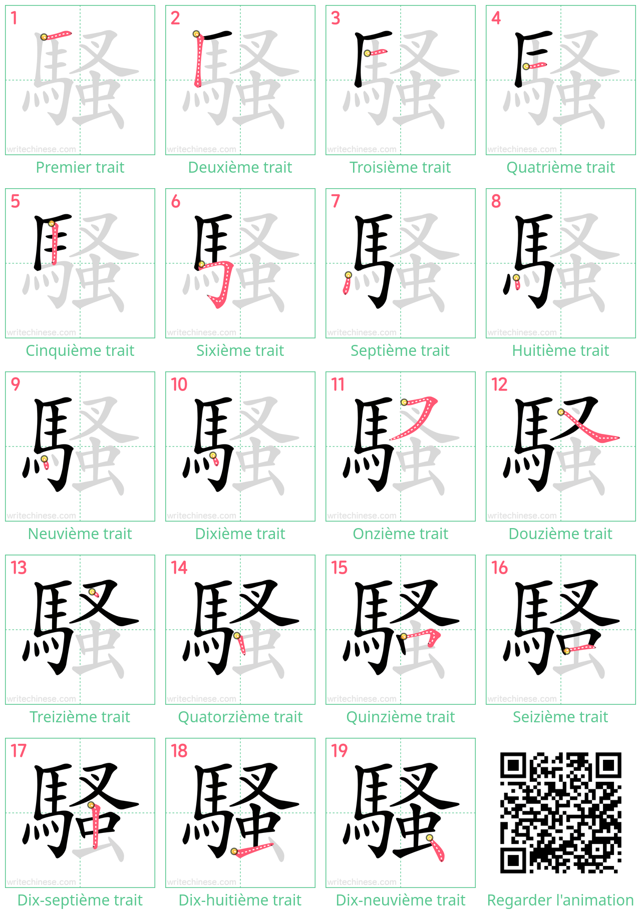 Diagrammes d'ordre des traits étape par étape pour le caractère 騷