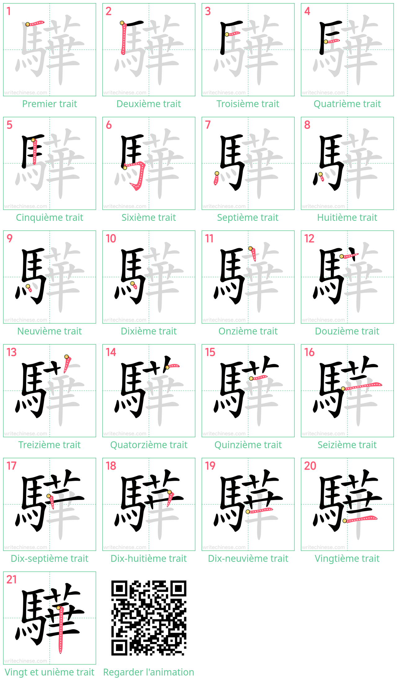 Diagrammes d'ordre des traits étape par étape pour le caractère 驊