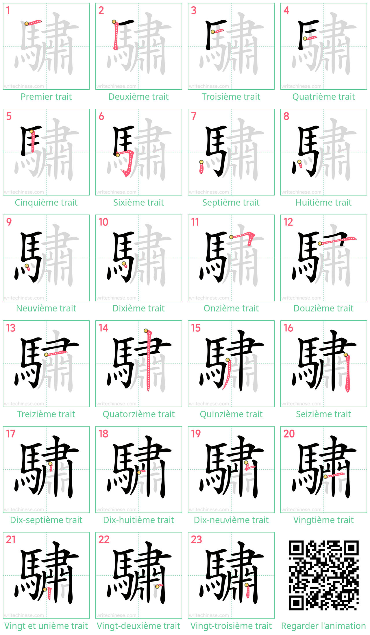 Diagrammes d'ordre des traits étape par étape pour le caractère 驌