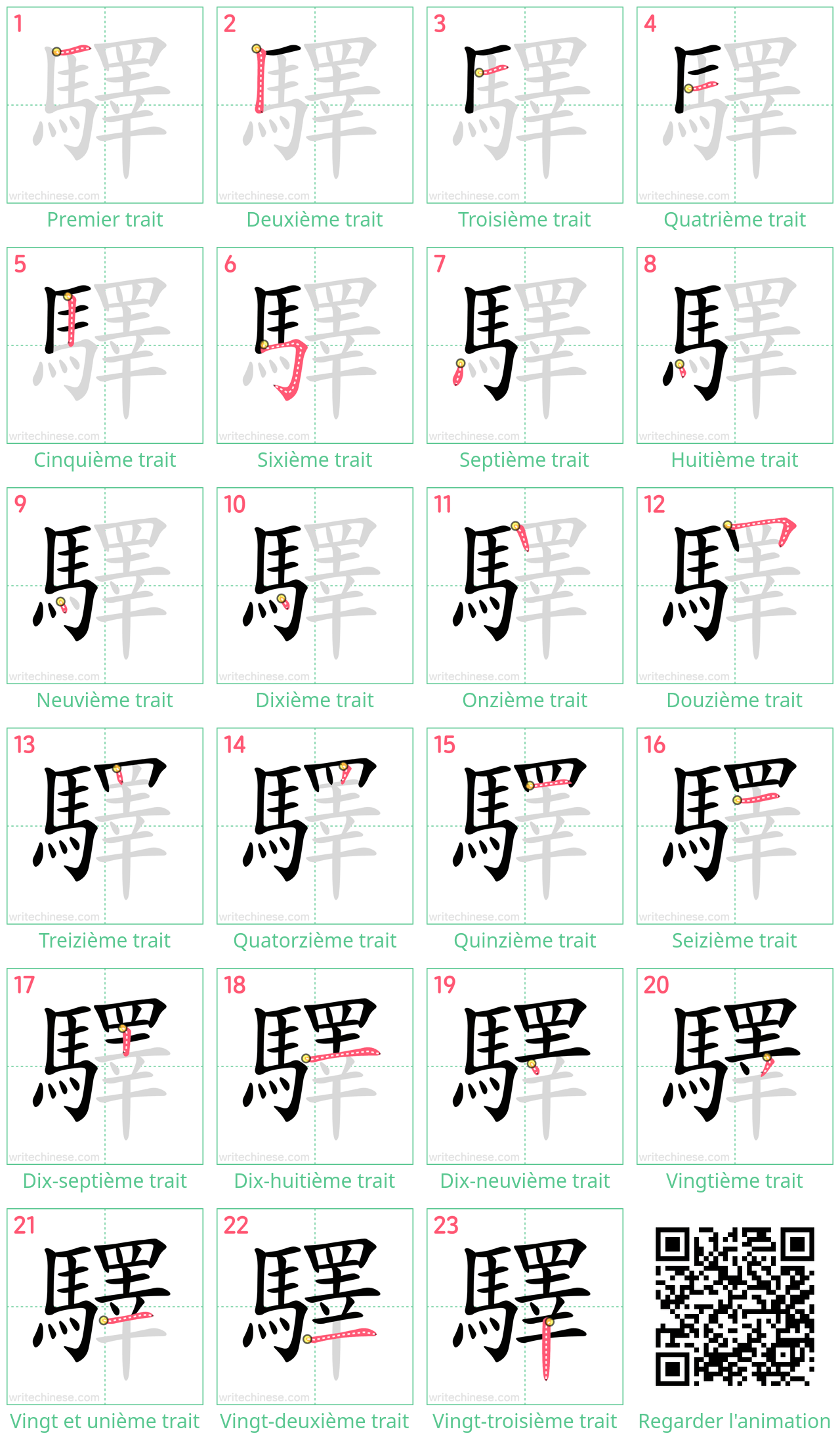 Diagrammes d'ordre des traits étape par étape pour le caractère 驛