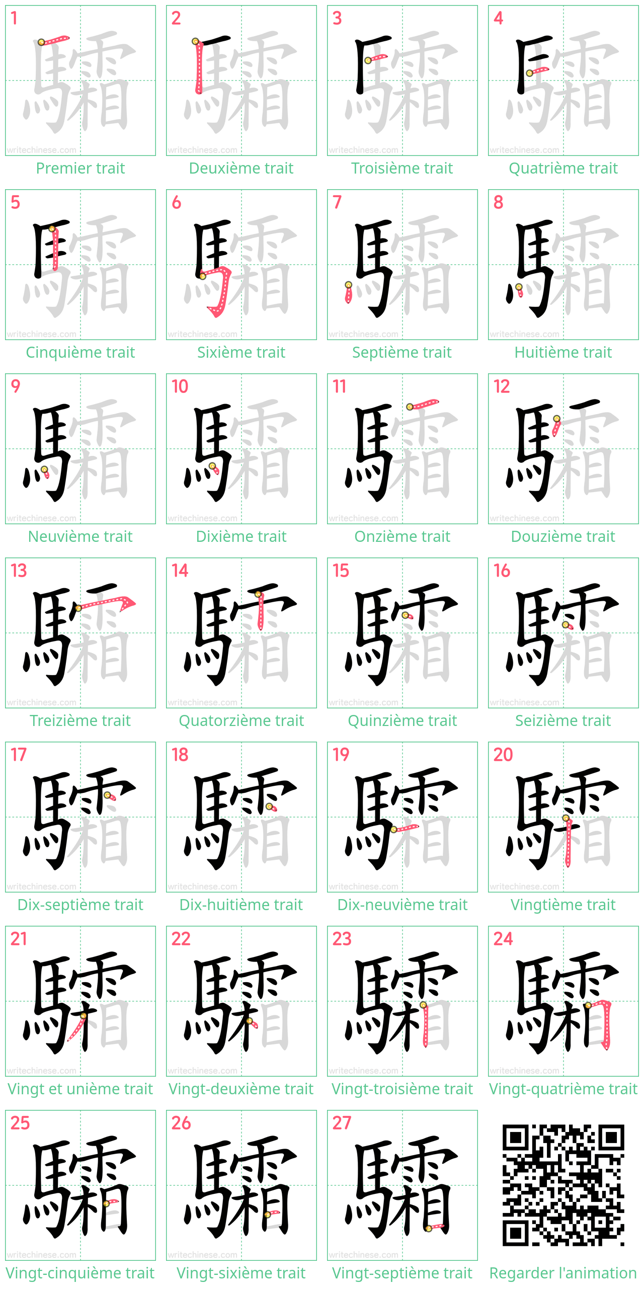 Diagrammes d'ordre des traits étape par étape pour le caractère 驦