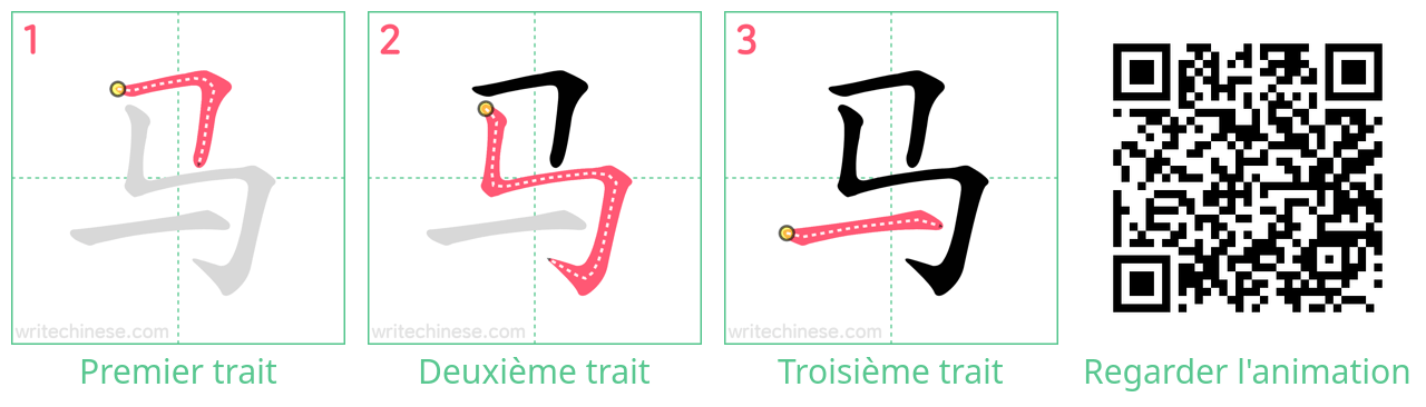 Diagrammes d'ordre des traits étape par étape pour le caractère 马