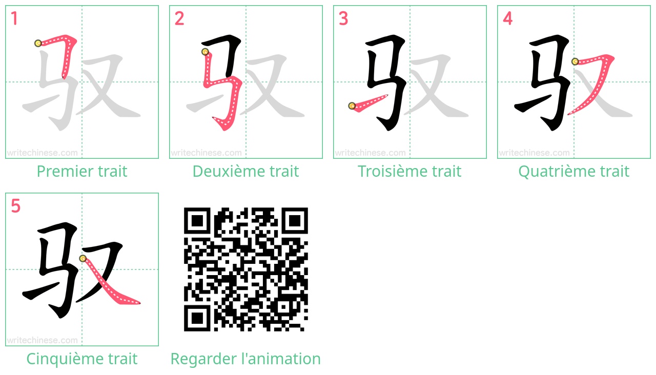 Diagrammes d'ordre des traits étape par étape pour le caractère 驭