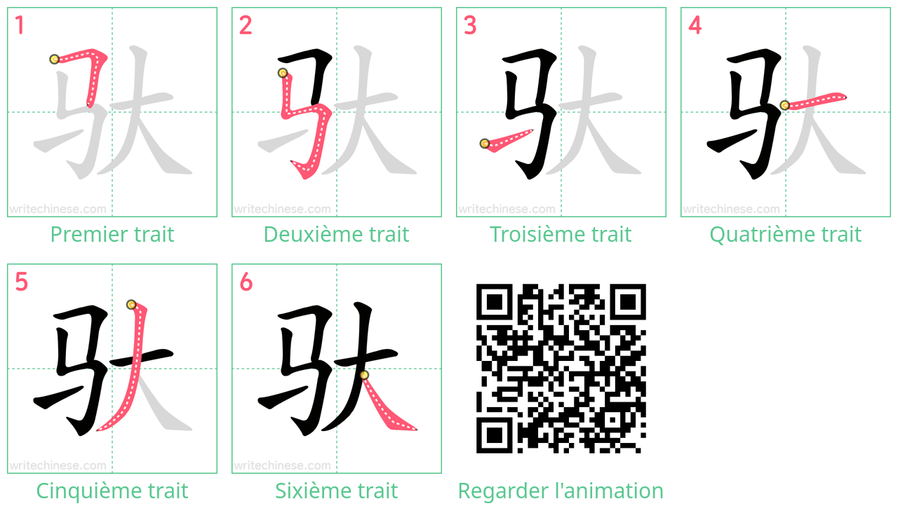 Diagrammes d'ordre des traits étape par étape pour le caractère 驮