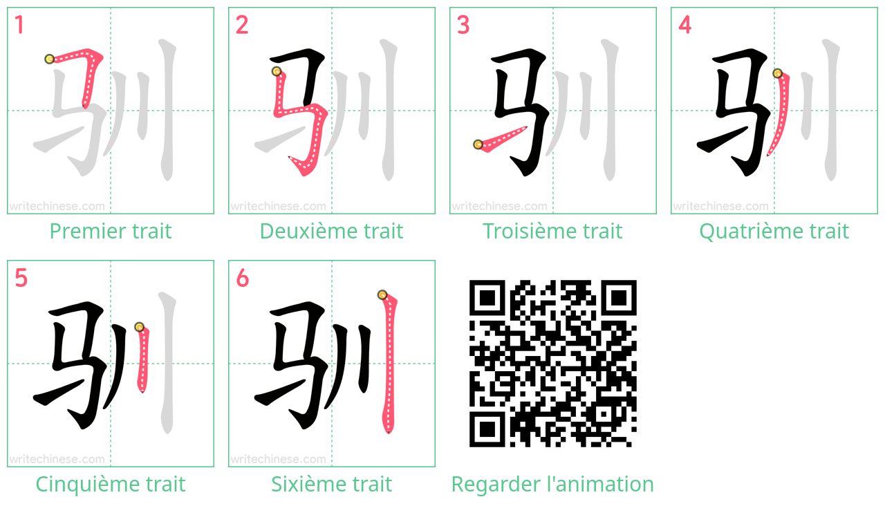 Diagrammes d'ordre des traits étape par étape pour le caractère 驯