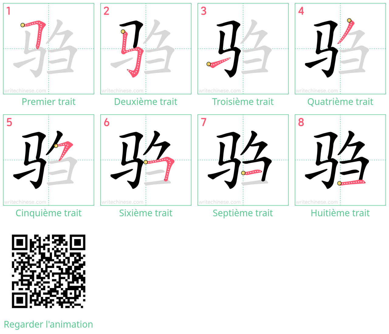 Diagrammes d'ordre des traits étape par étape pour le caractère 驺