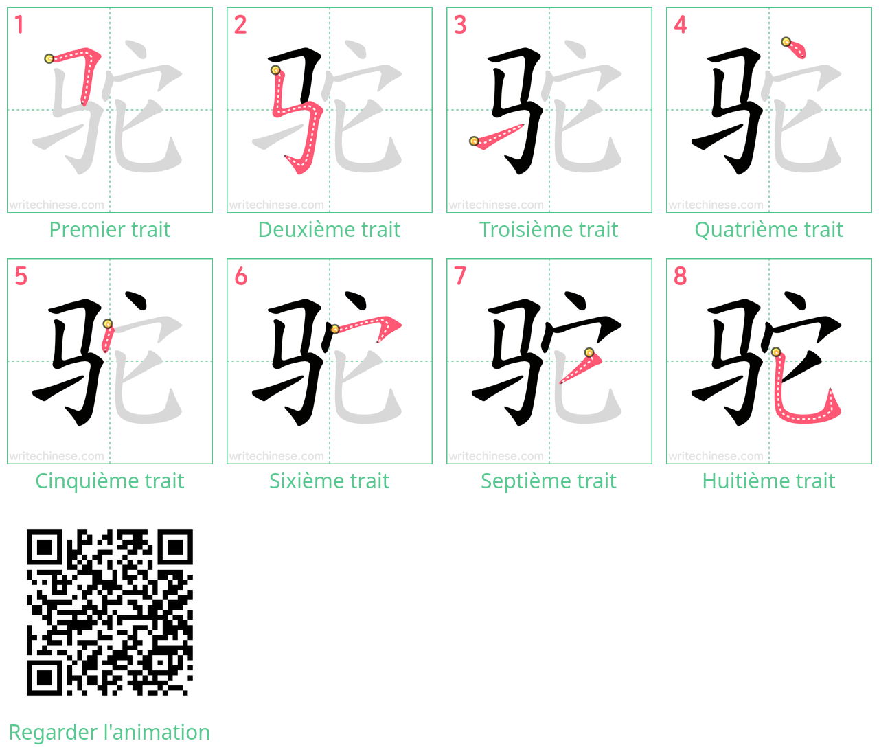 Diagrammes d'ordre des traits étape par étape pour le caractère 驼