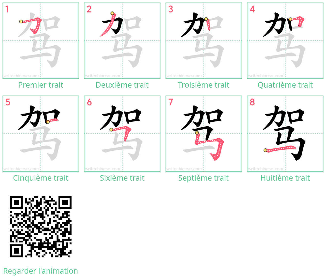 Diagrammes d'ordre des traits étape par étape pour le caractère 驾