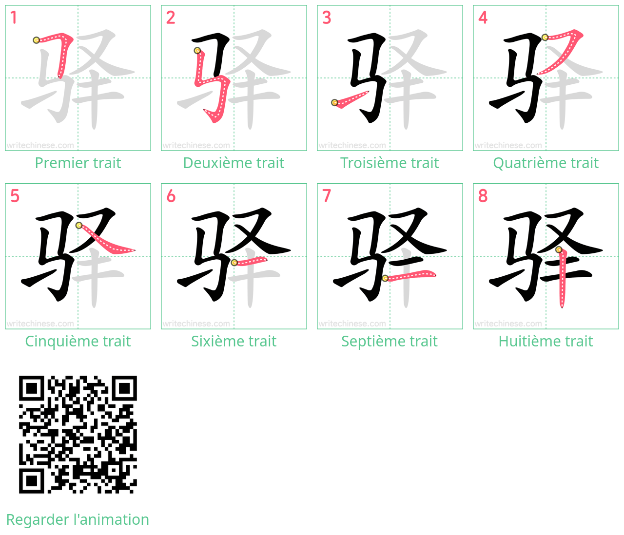 Diagrammes d'ordre des traits étape par étape pour le caractère 驿