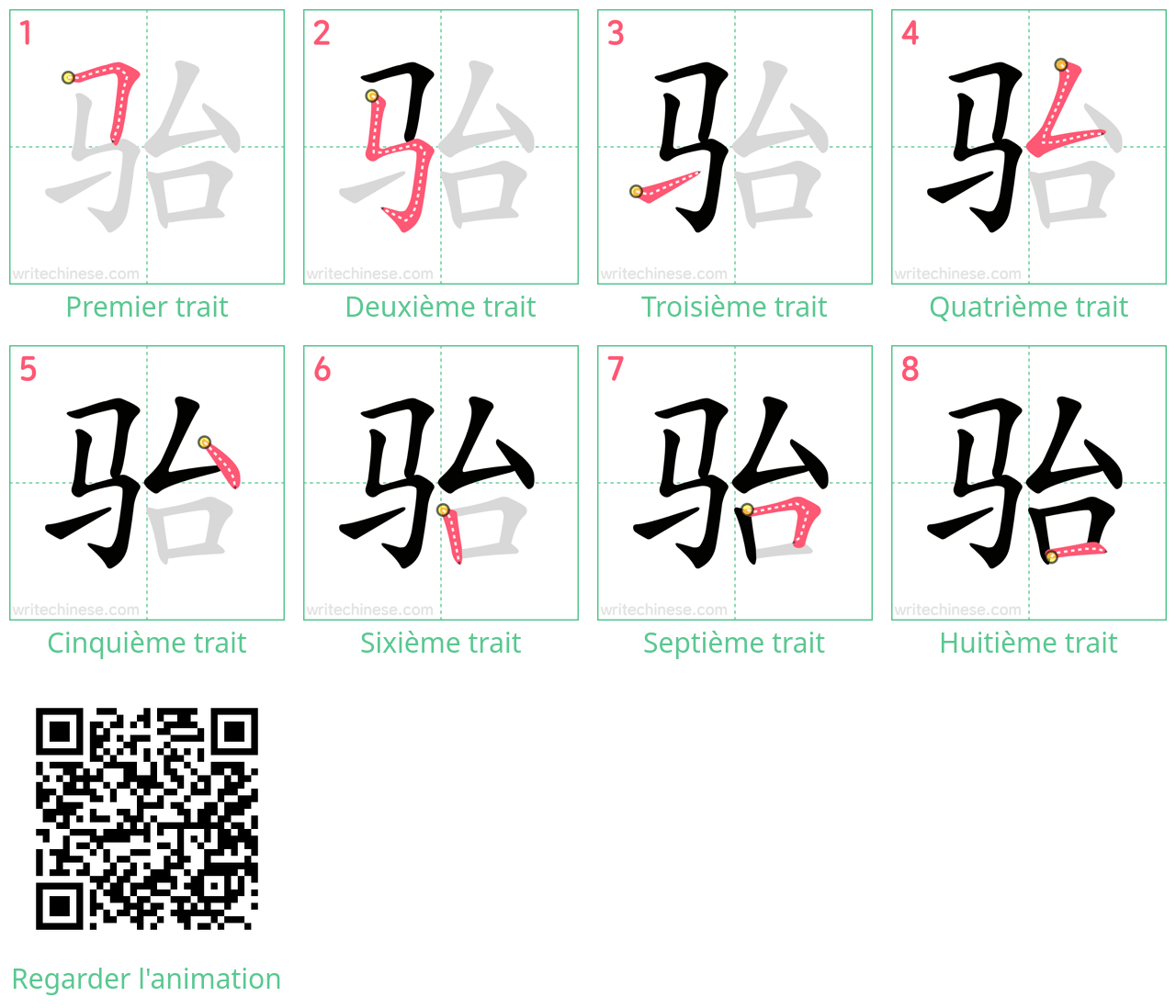 Diagrammes d'ordre des traits étape par étape pour le caractère 骀