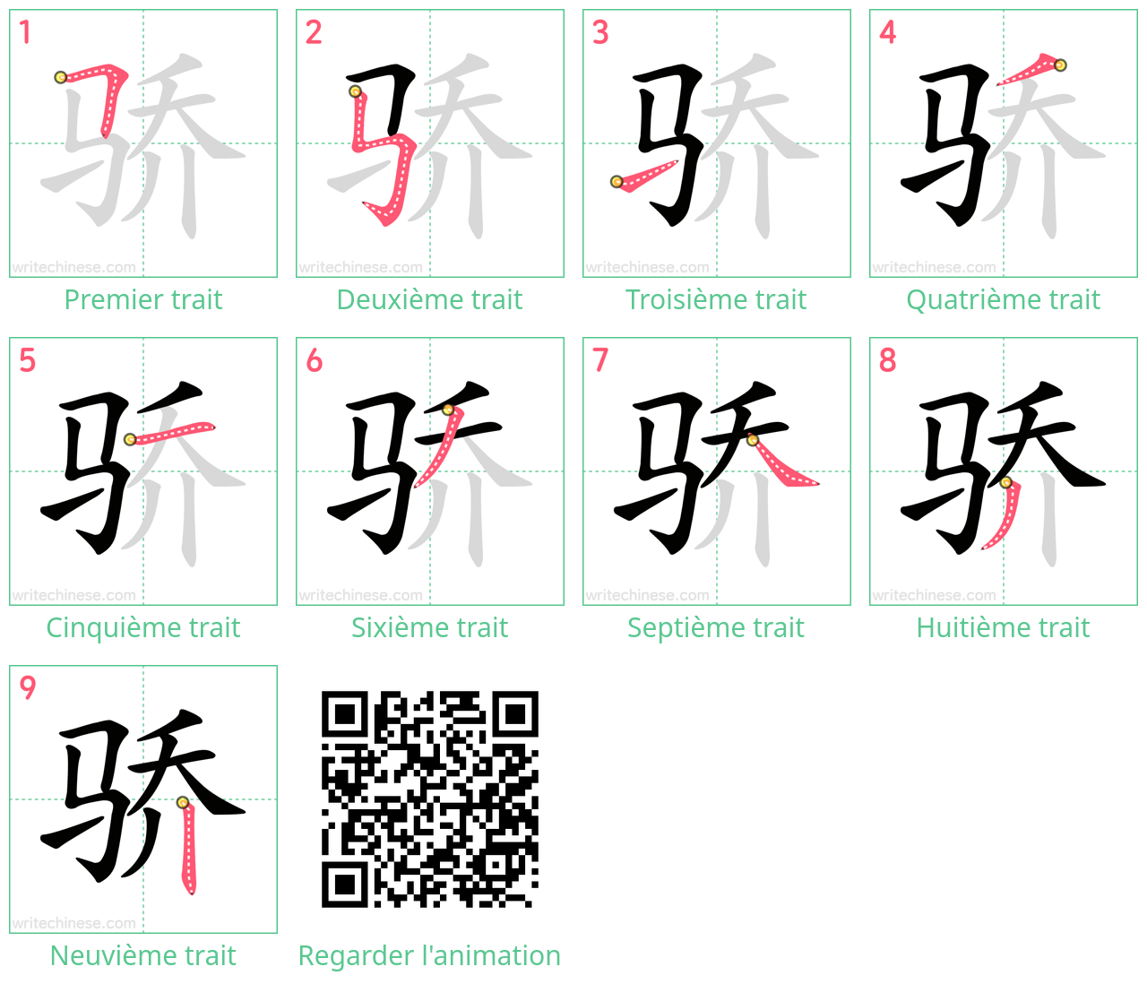 Diagrammes d'ordre des traits étape par étape pour le caractère 骄