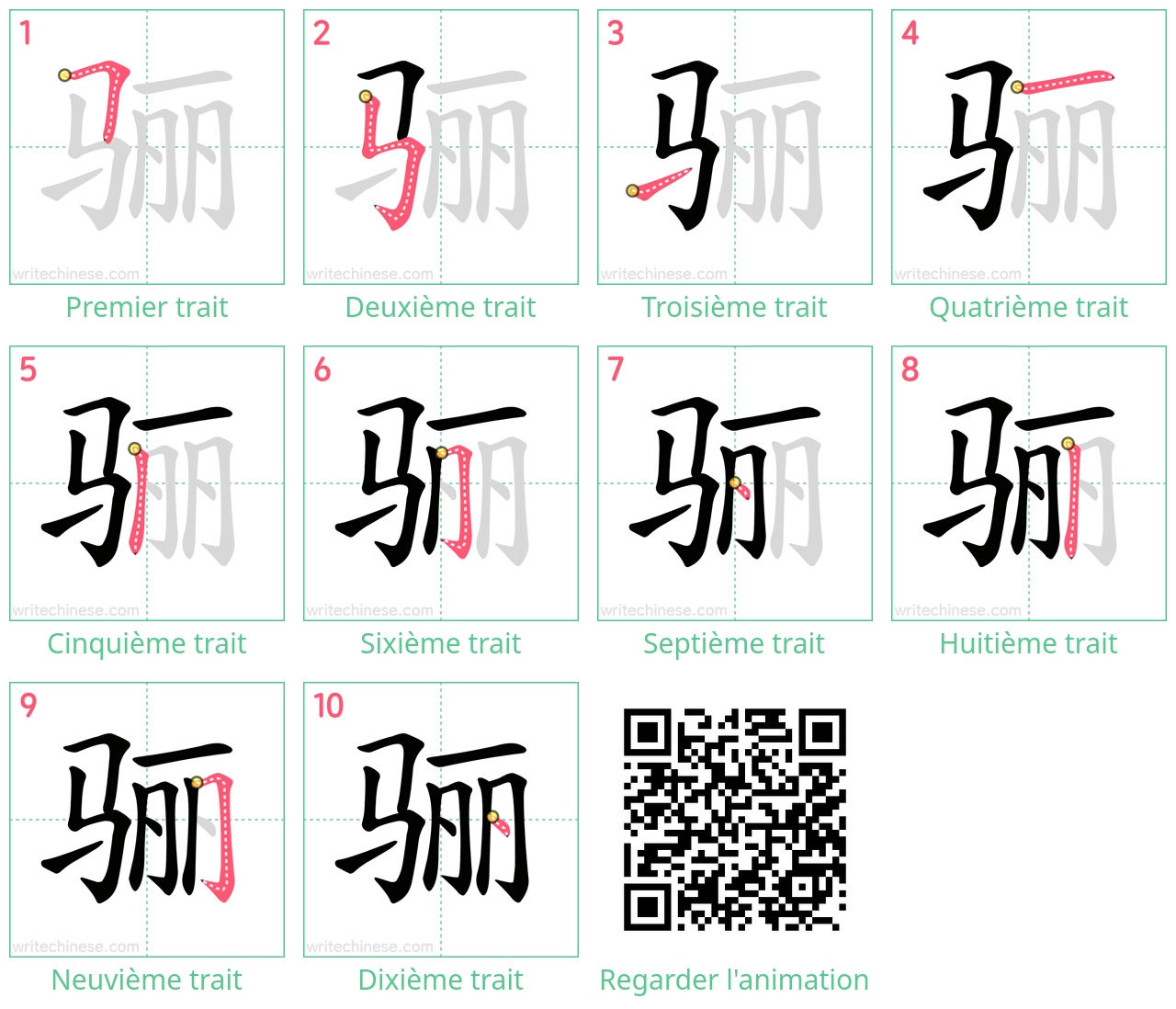 Diagrammes d'ordre des traits étape par étape pour le caractère 骊