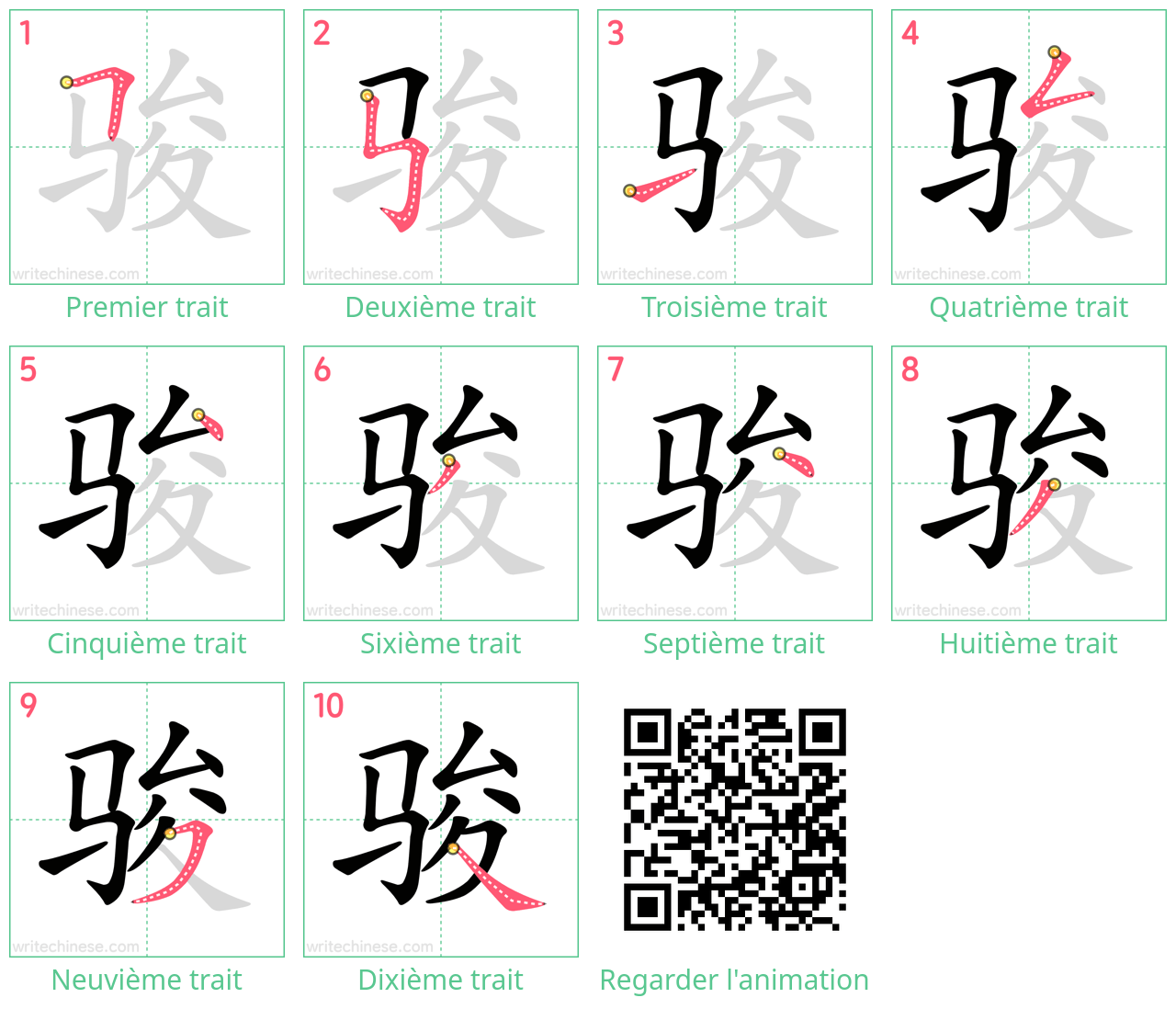 Diagrammes d'ordre des traits étape par étape pour le caractère 骏