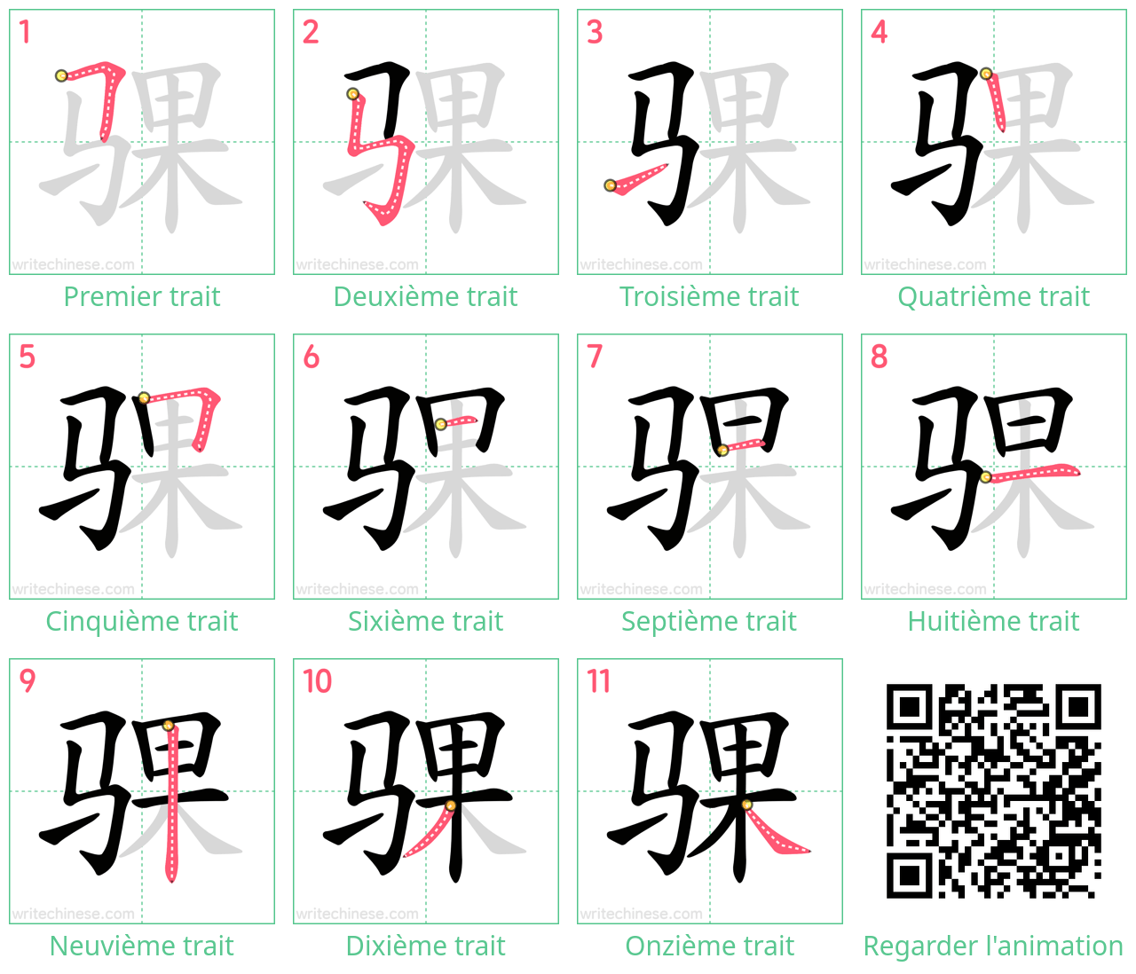 Diagrammes d'ordre des traits étape par étape pour le caractère 骒