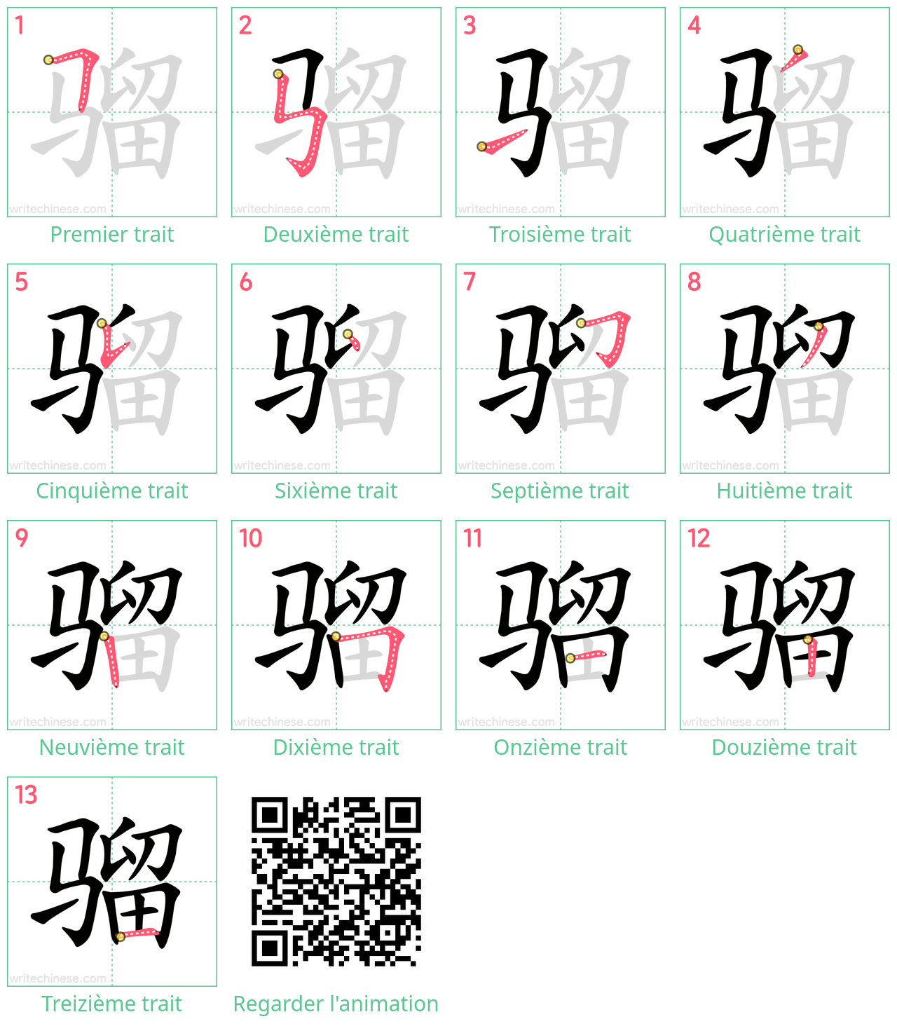 Diagrammes d'ordre des traits étape par étape pour le caractère 骝