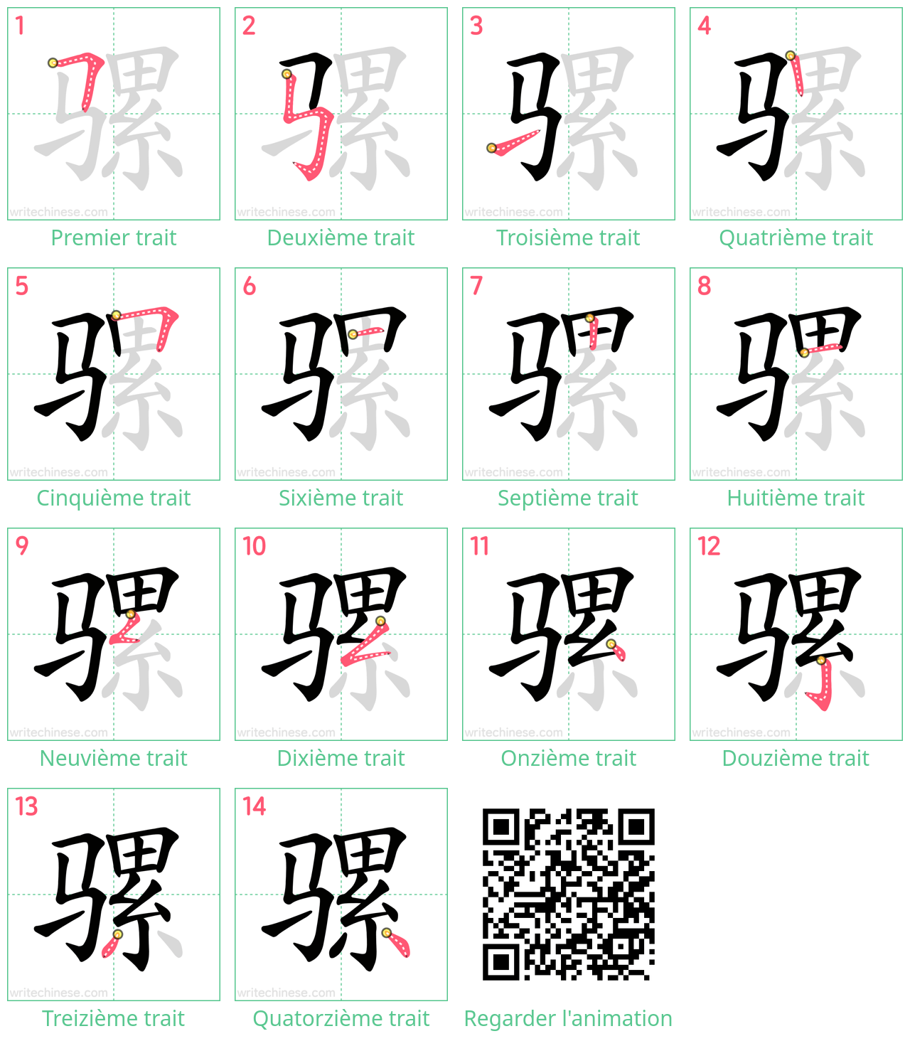 Diagrammes d'ordre des traits étape par étape pour le caractère 骡