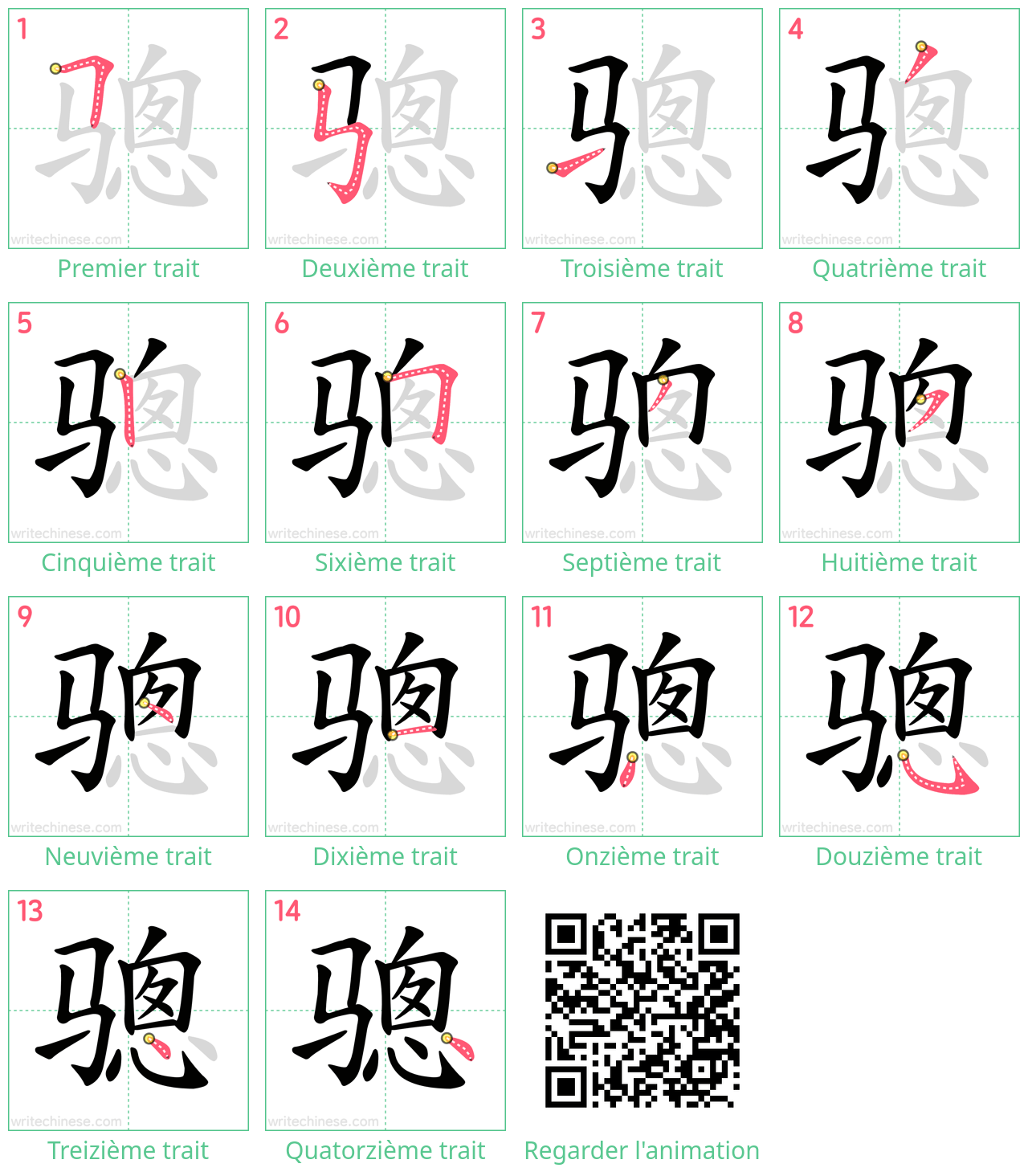 Diagrammes d'ordre des traits étape par étape pour le caractère 骢