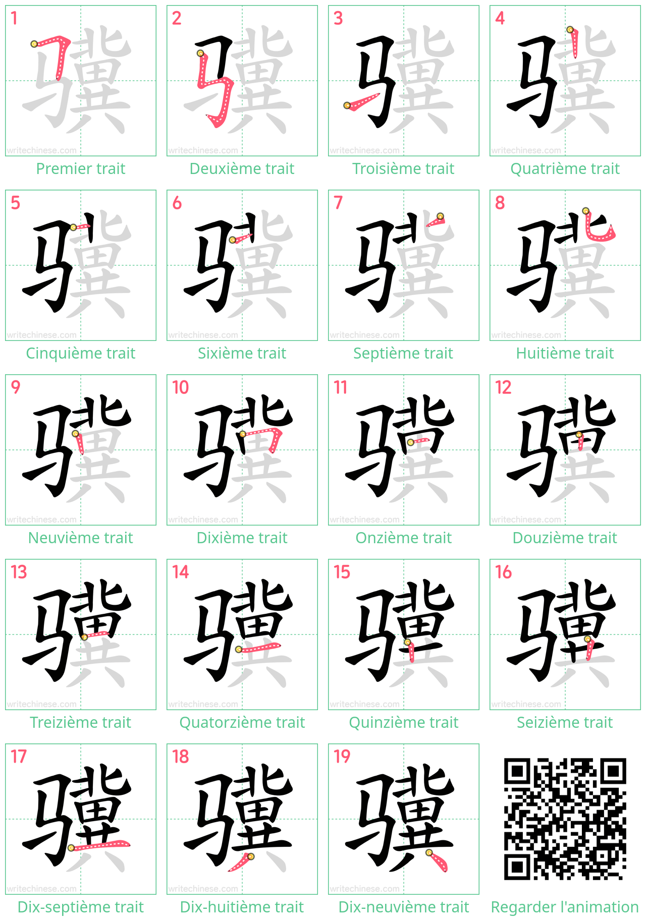 Diagrammes d'ordre des traits étape par étape pour le caractère 骥