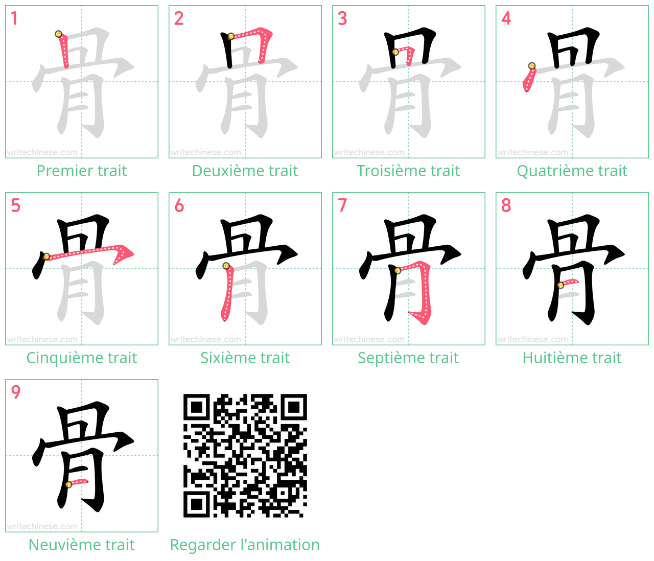 Diagrammes d'ordre des traits étape par étape pour le caractère 骨